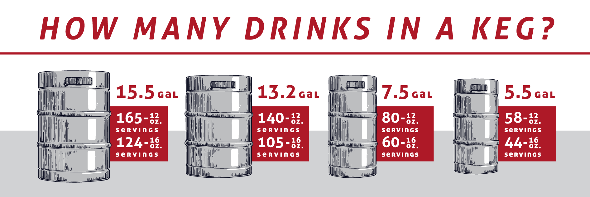 how-much-beer-is-in-a-half-keg-full-size-keg-full-keg-1-2-bbl