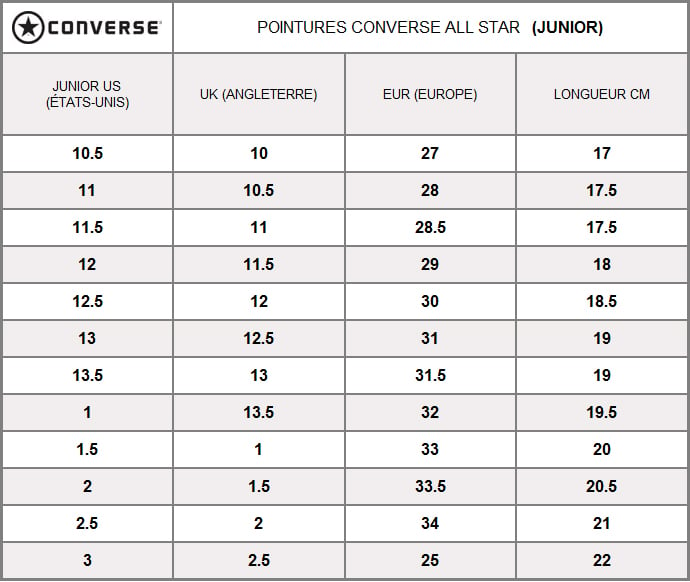 equivalence pointure femme