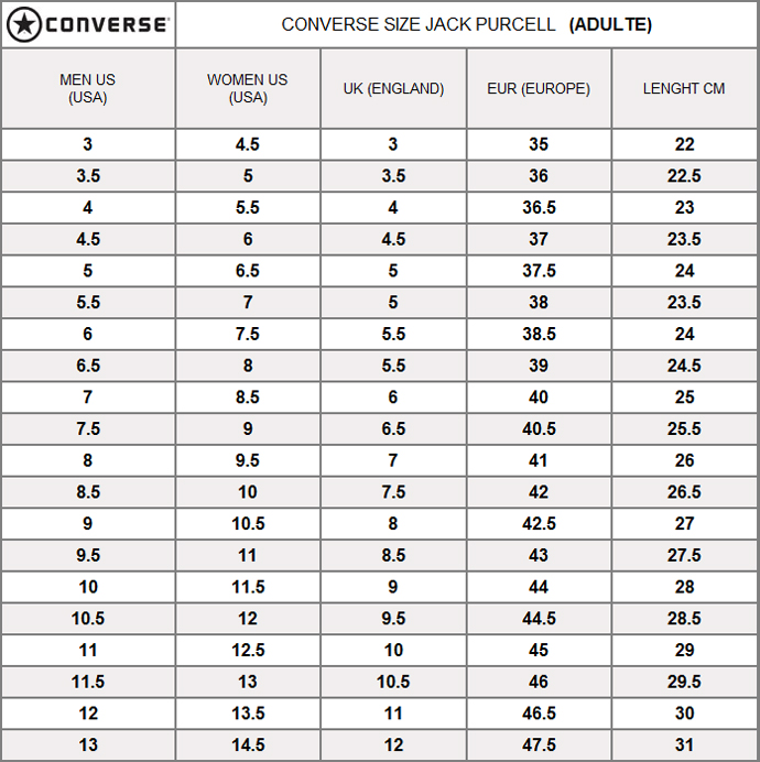 converse jp size chart