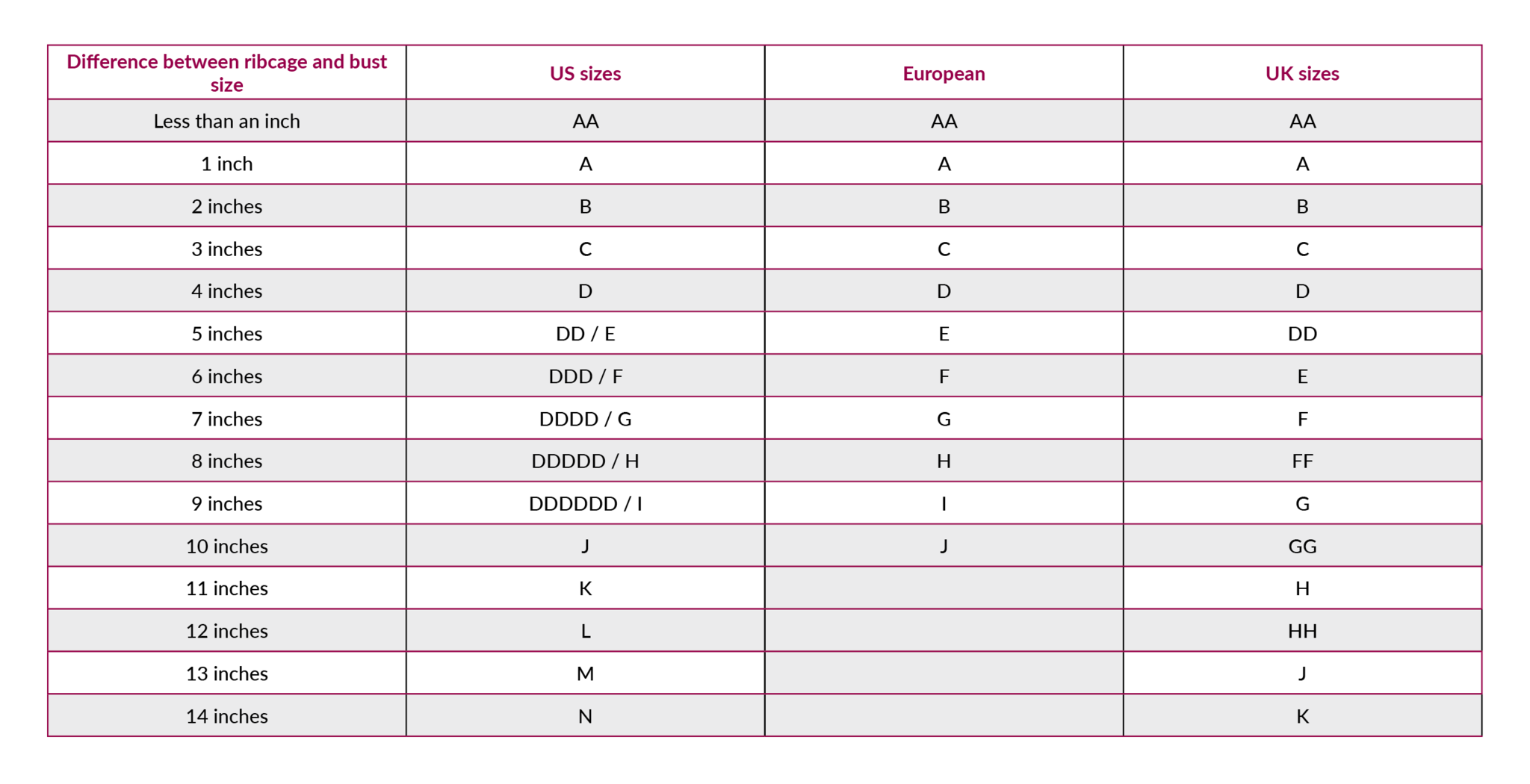 sizes-table