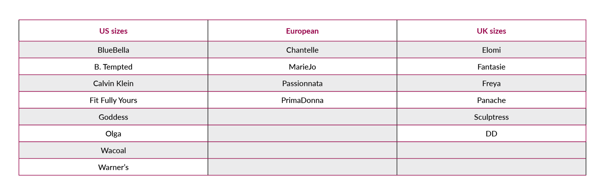 table-brands