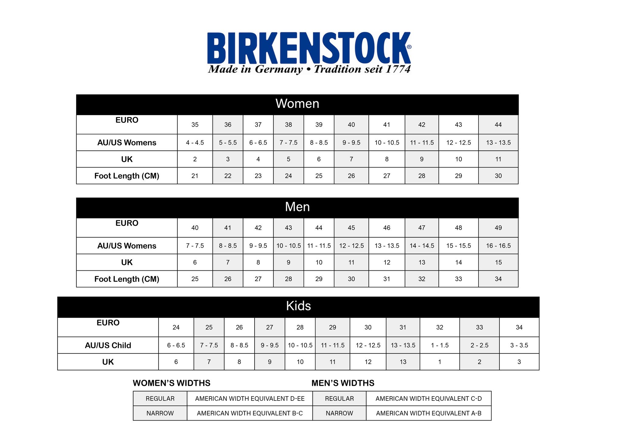 birkenstock women's size conversion off 