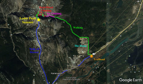 Coire Dubh Trajectory Route - Google Earth