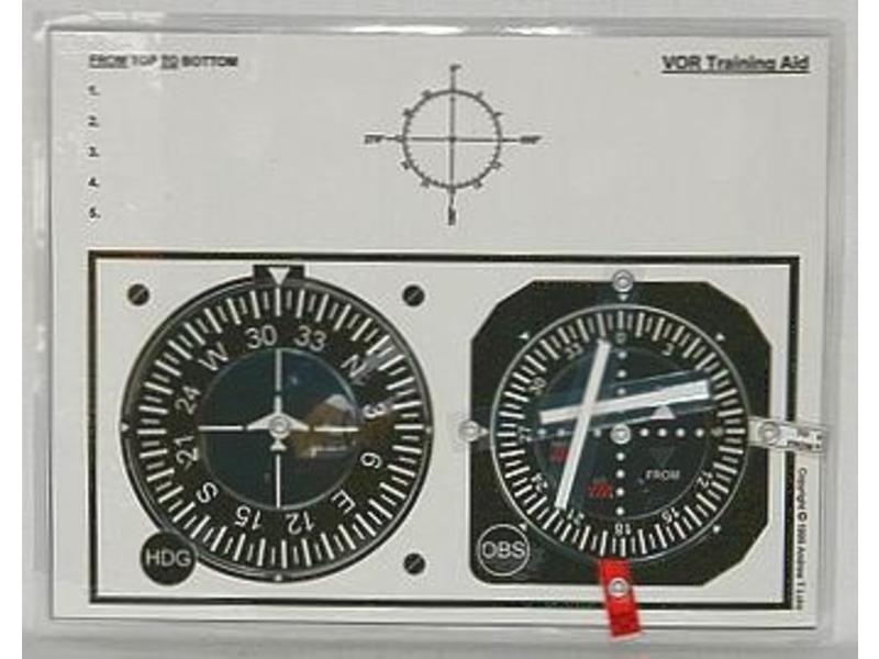 VOR Training Aid