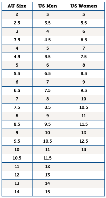 Blundstone size chart from manufacturer website