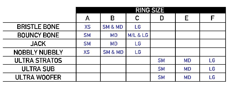 Ring Size Chart L