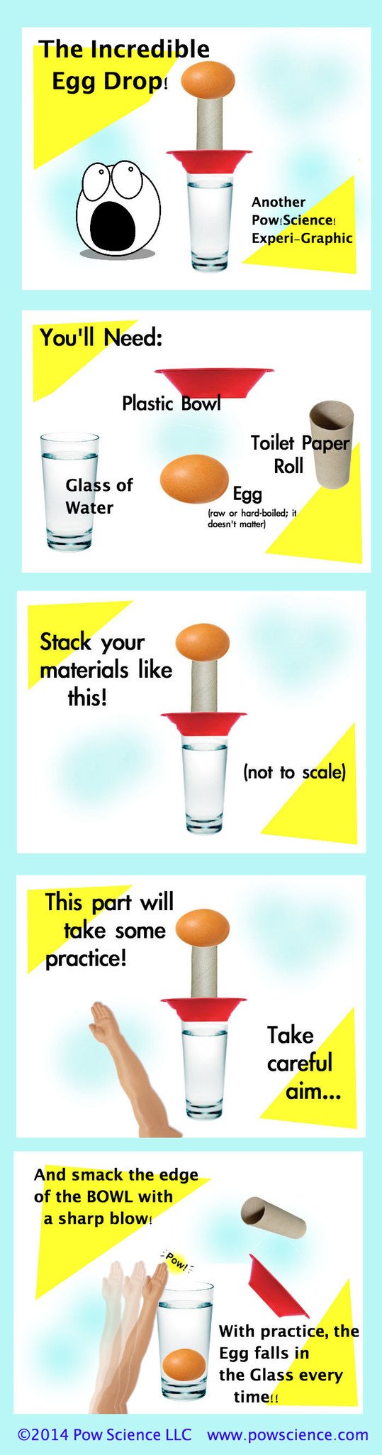 egg drop experiment inertia
