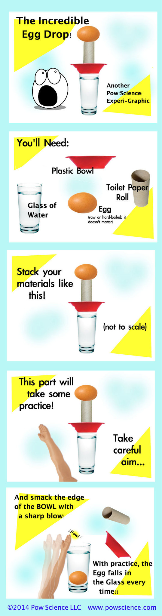 Egg Drop Experiment Explanation