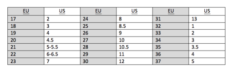 Geox Size Chart Toddler